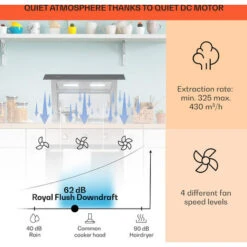Klarstein Royal Flush Downdraft Cooker Extractor Hood 430 M³ / H 60 Cm -Outlet Klarstein Devices Store 22969344 3