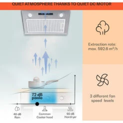 Klarstein Paolo Cooker Hood Built-in 52,5 Cm EEC: A 593 M³/h LED Touch -Outlet Klarstein Devices Store 22969732 3