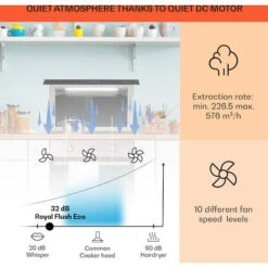Klarstein Royal Flush Eco Cooker Hood 60 Cm 576 M³/h A+ -Outlet Klarstein Devices Store 22969738 3