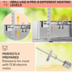 Klarstein Sauenland Pro Suckling Pig Spit 13W 4 Wheels Stainless Steel -Outlet Klarstein Devices Store 22970259 3