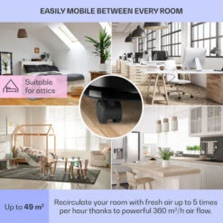 Klarstein New Breeze ECO Mobile Air Conditioner 10,000 BTU / 2.9 KW EEC A+ -Outlet Klarstein Devices Store 22970277 5