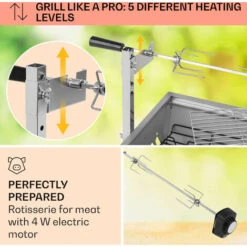 Klarstein Sauenland Mini, Rotisserie Grill, Rotary Spit, 4W, 12kg Max., Stainless Steel -Outlet Klarstein Devices Store 33504289 3